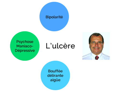 AU CŒUR DES DIAGNOSTICS DE MA DÉPRESSION : UN ULCÈRE  / Elie SERRATS